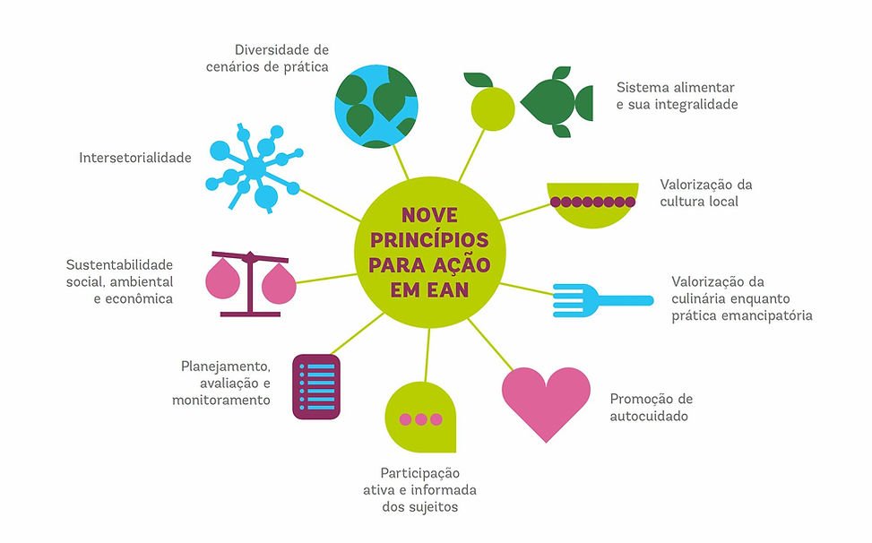 9principios.jpg
