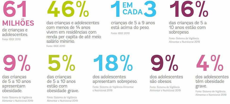 numeros_brasil.jpg